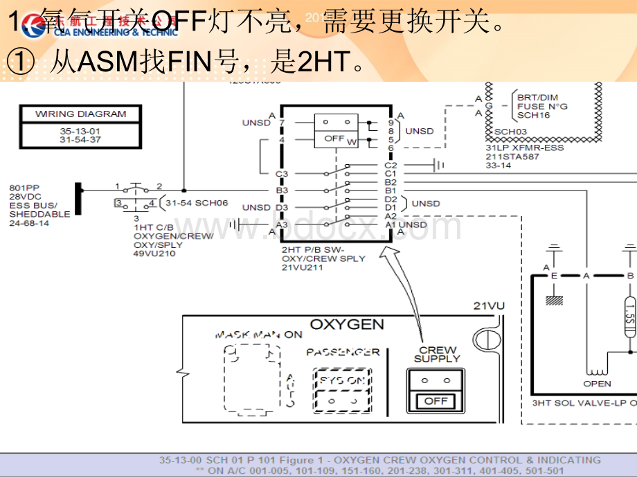 线路标准施工手册使用方法.ppt_第3页