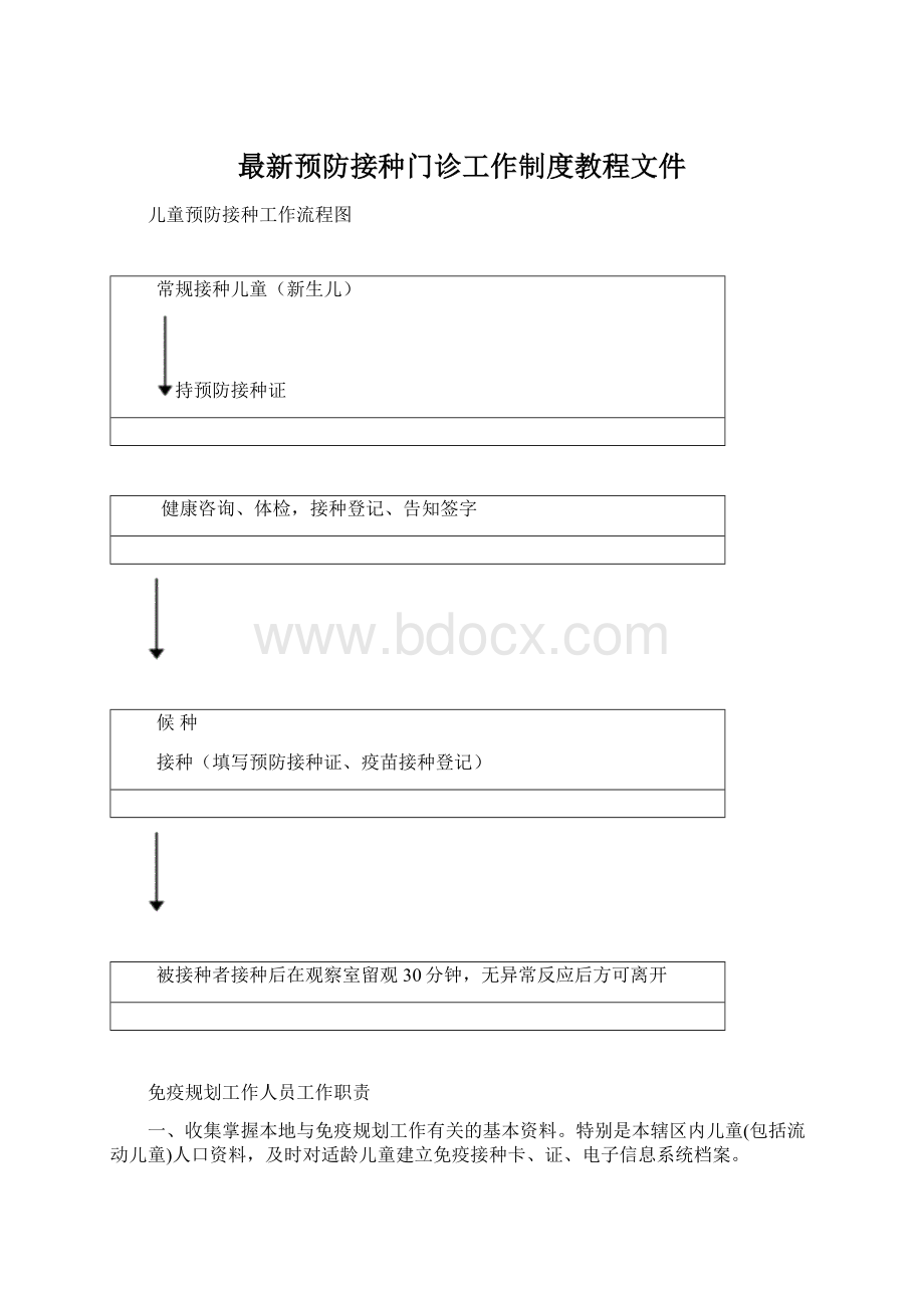 最新预防接种门诊工作制度教程文件.docx_第1页