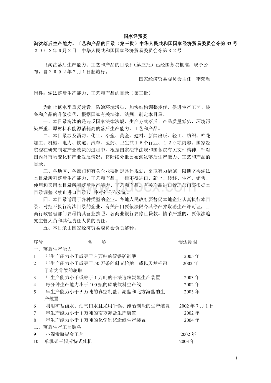 第三批淘汰目录Word文件下载.doc_第1页