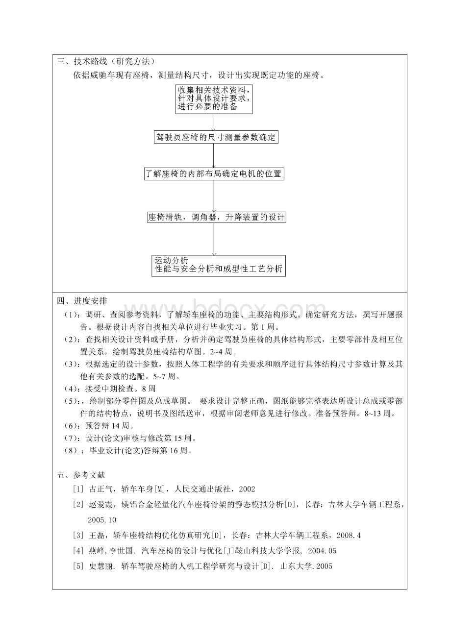 轿车驾驶员座椅设计开题报告Word文档格式.doc_第2页