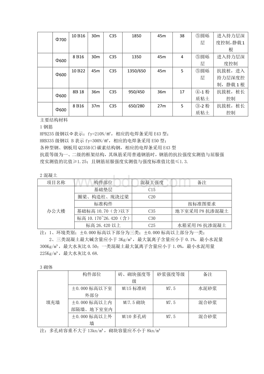 一工程概况和施工特点文档格式.docx_第3页