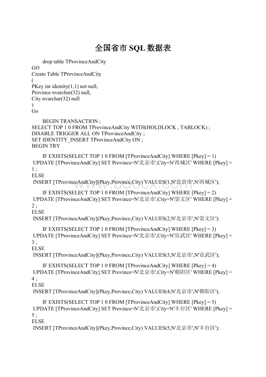 全国省市SQL数据表.docx_第1页