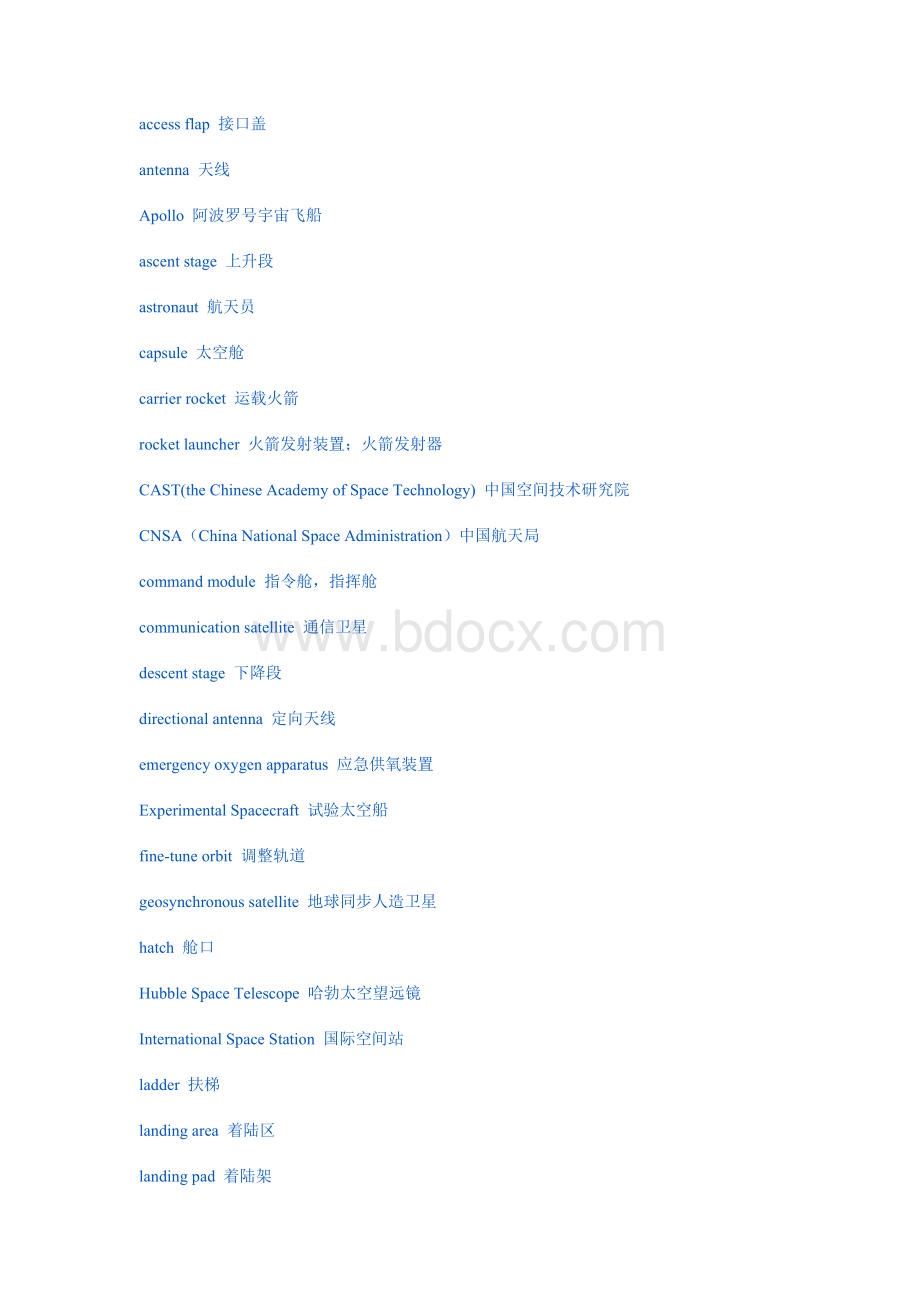 航空航天英语文档格式.doc_第1页