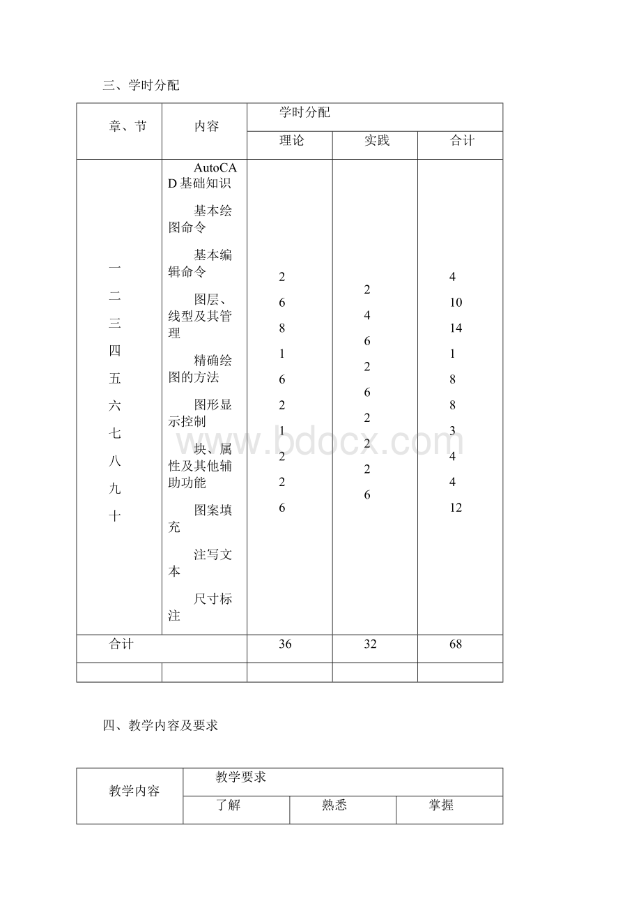 AutoCAD教学大纲.docx_第2页