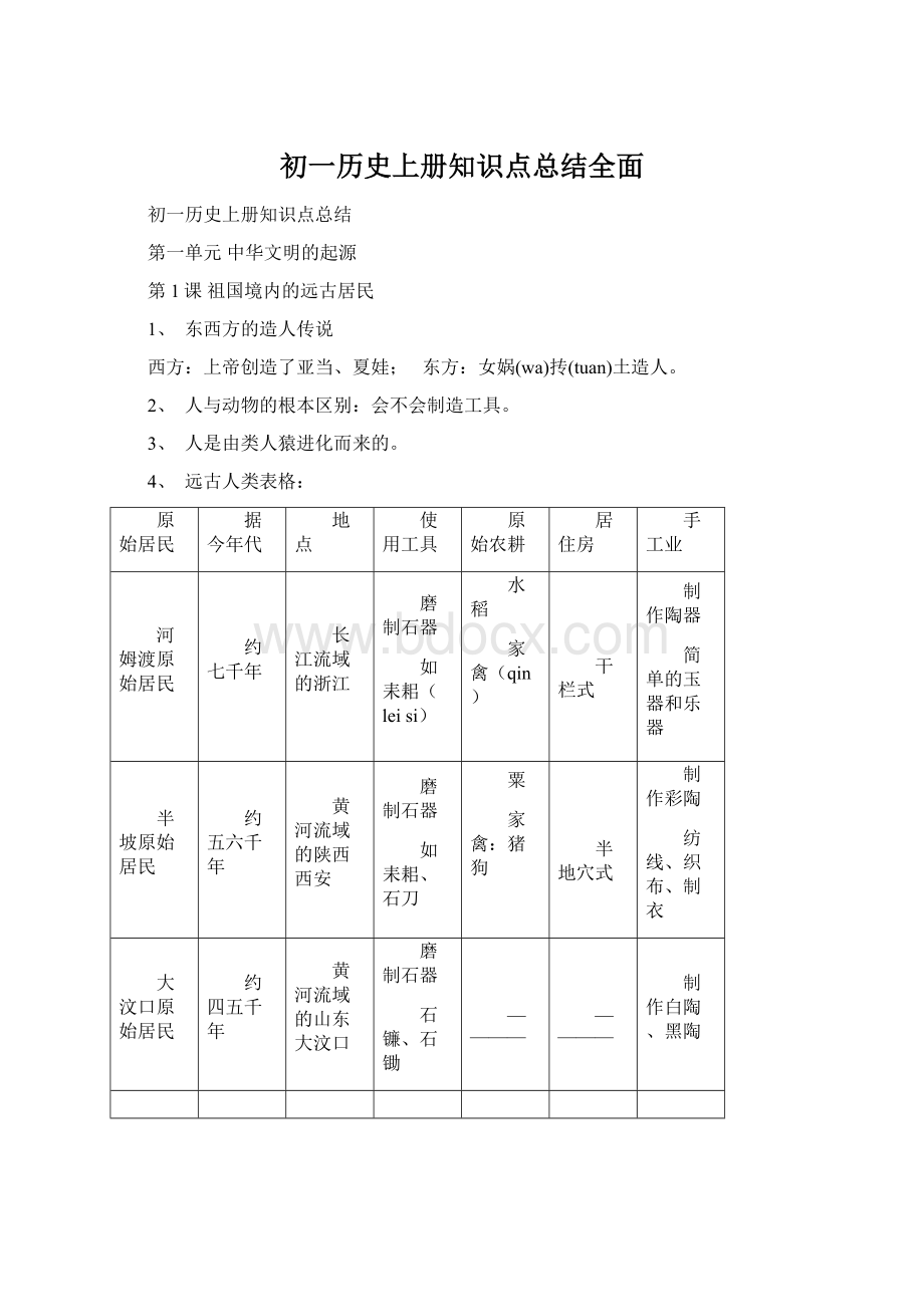 初一历史上册知识点总结全面.docx_第1页