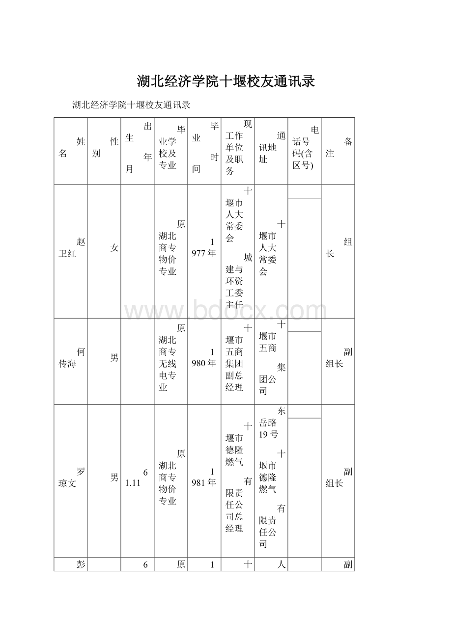 湖北经济学院十堰校友通讯录.docx_第1页