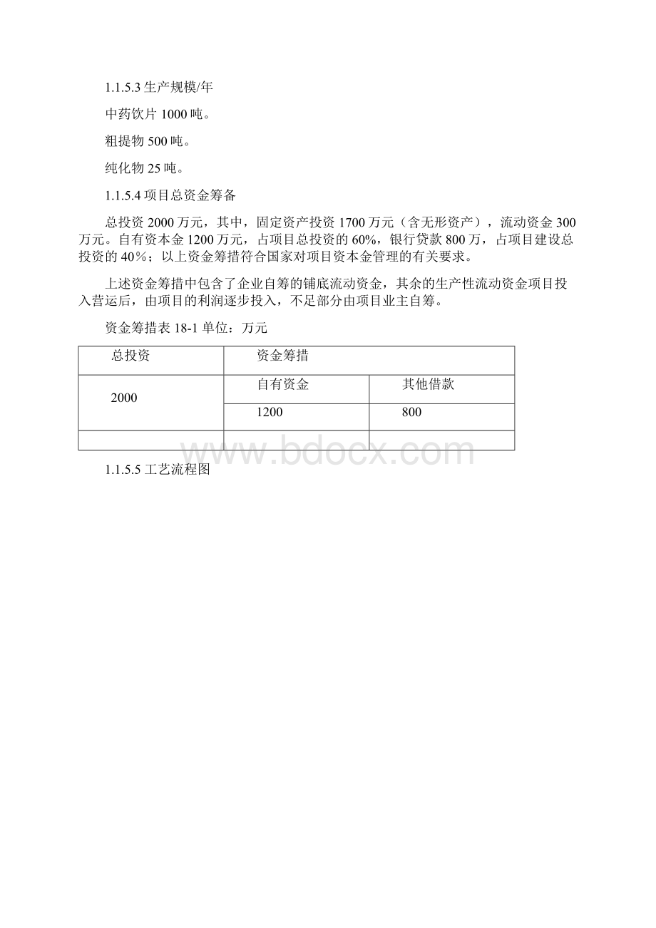 精品黔西南州标准植物提取物示范工程可研报告Word文档下载推荐.docx_第2页