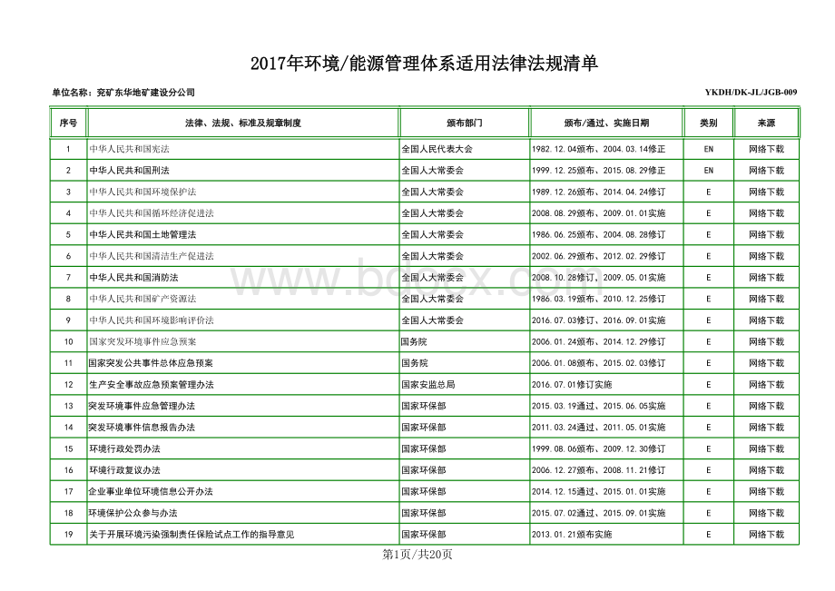 环保法律法规清单表格推荐下载.xlsx