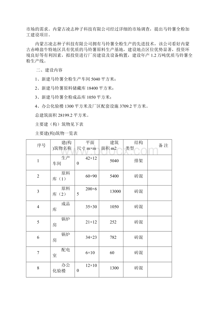 马铃薯加工项目可研报告Word文件下载.docx_第3页