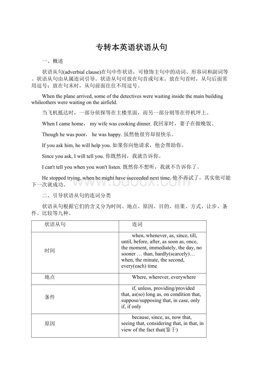 专转本英语状语从句.docx_第1页