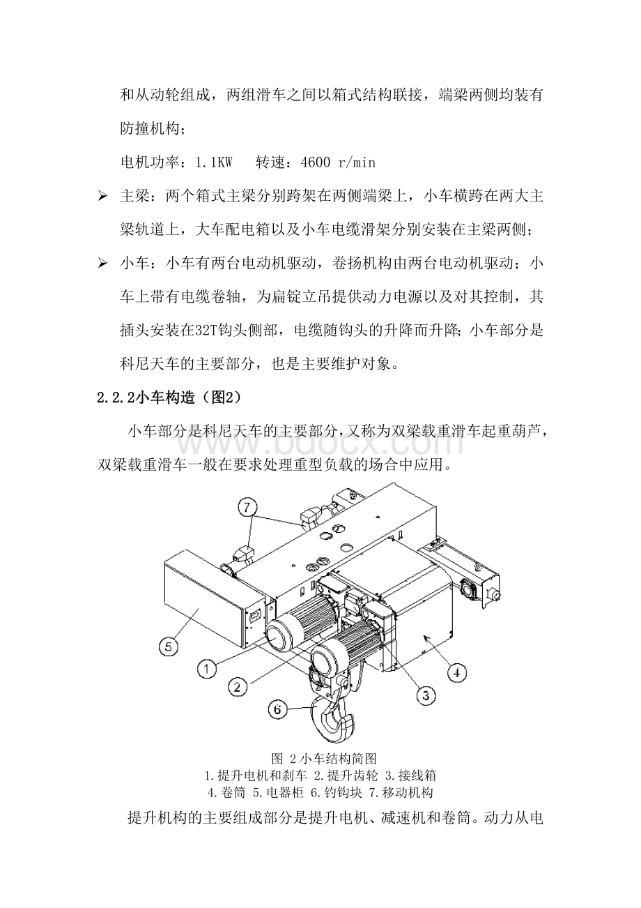 T科尼天车维护保养规程.doc_第2页