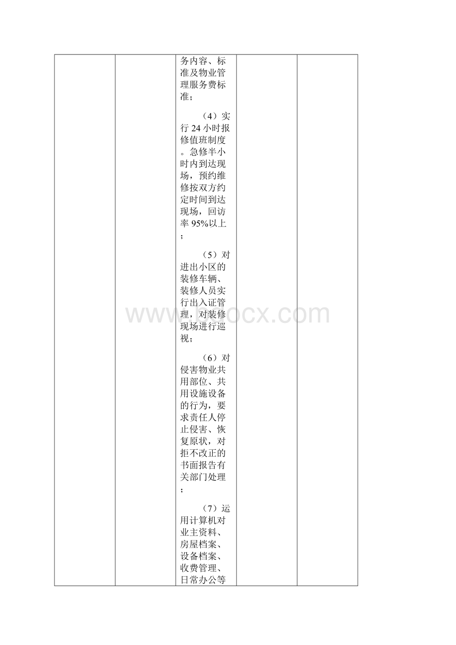 普通住宅小区物业管理服务和指导价格标准Word下载.docx_第3页