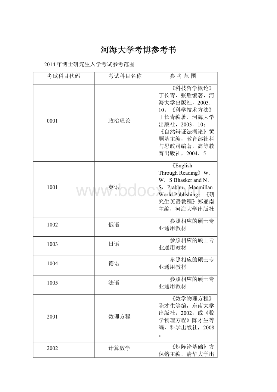 河海大学考博参考书.docx