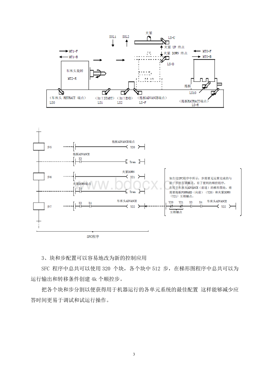 SFC程序Word文档下载推荐.doc_第3页