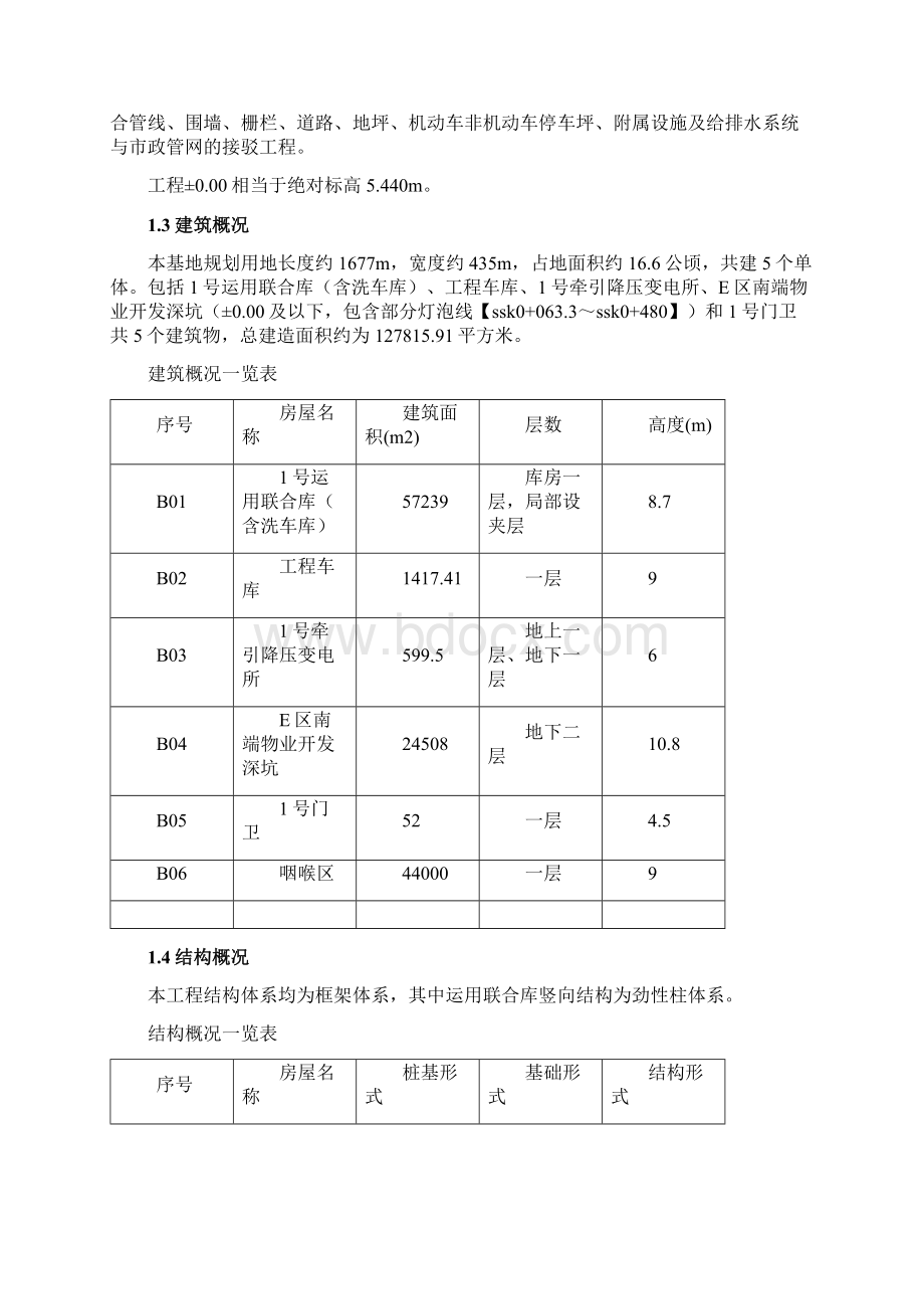 钻孔灌注桩桩施工方案.docx_第2页