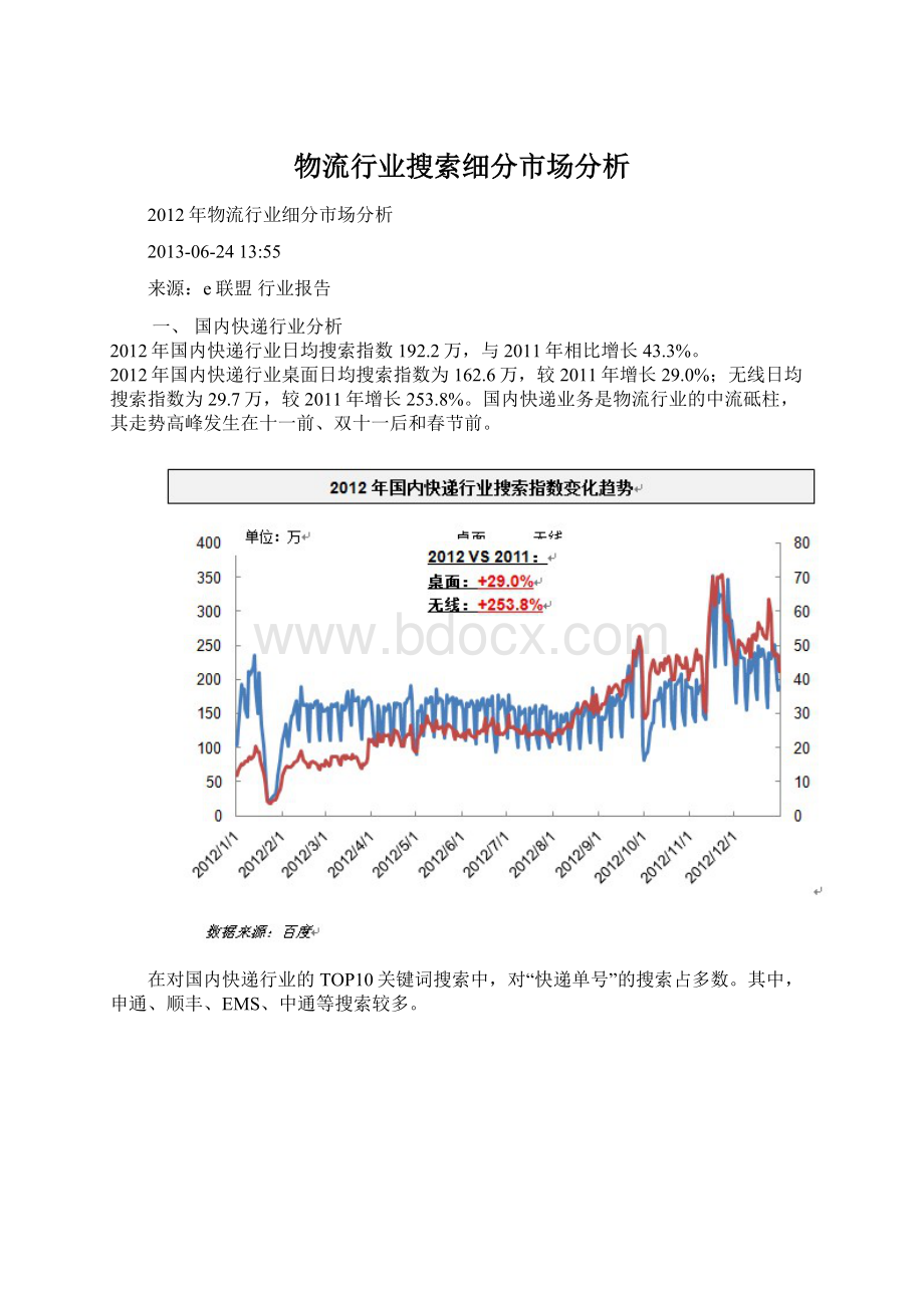 物流行业搜索细分市场分析Word文档格式.docx_第1页