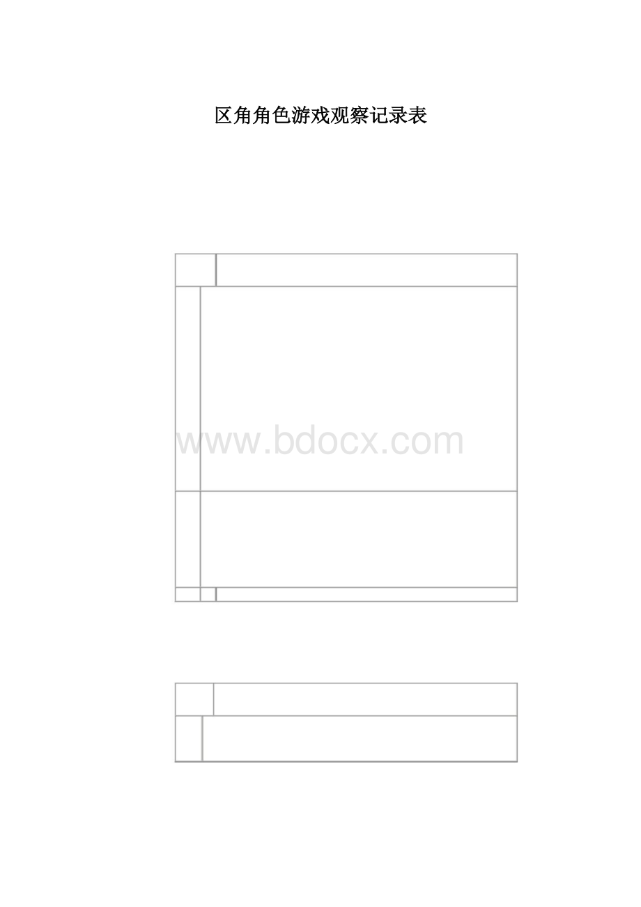 区角角色游戏观察记录表Word下载.docx_第1页