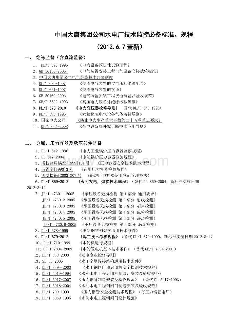 中国大唐集团公司水电厂技术监控必备标准、规程.doc_第1页