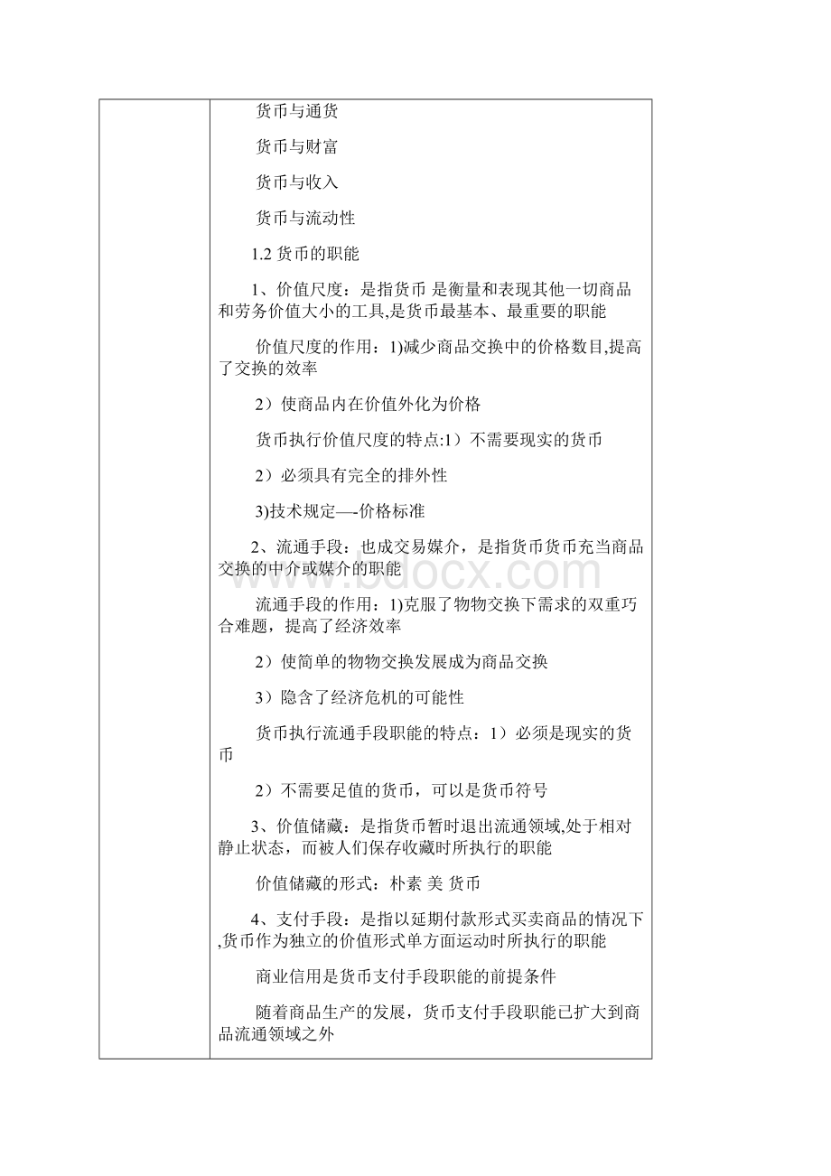 完整版货币金融学教案.docx_第2页