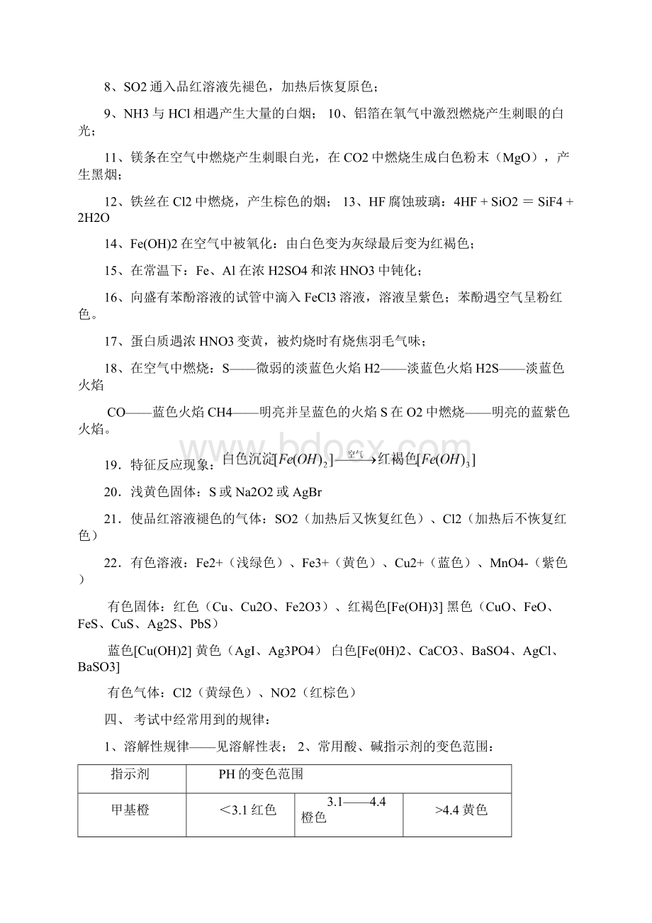 高中化学重要知识点归纳总结Word格式文档下载.docx_第3页