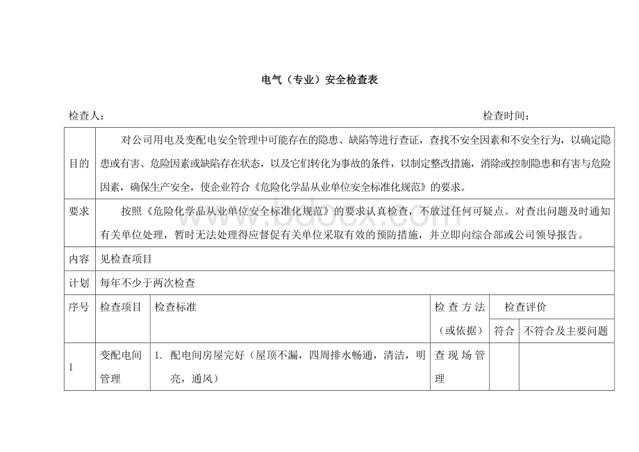 电气设备安全检查表Word文件下载.doc