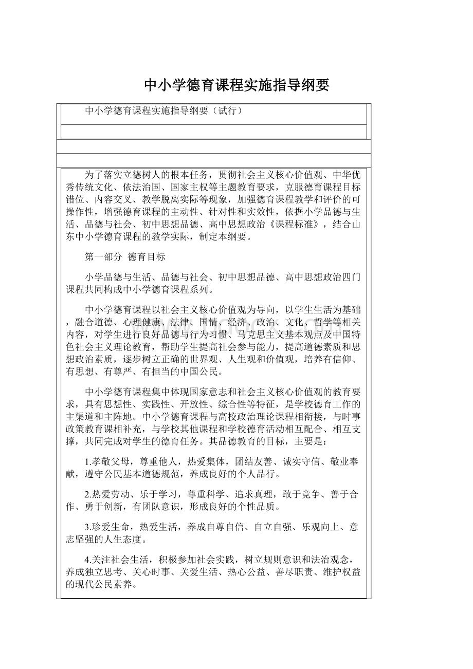 中小学德育课程实施指导纲要.docx