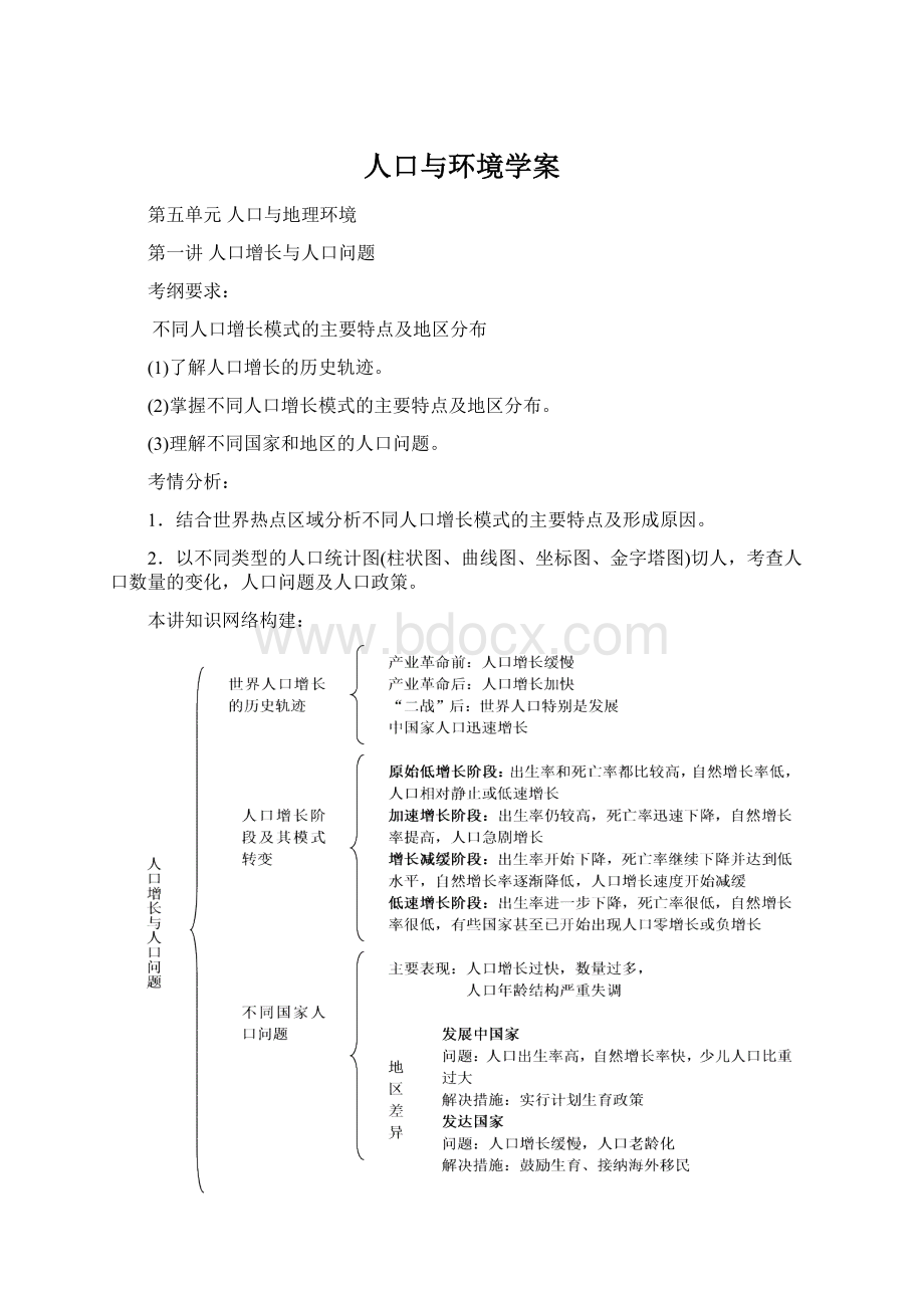 人口与环境学案Word格式.docx