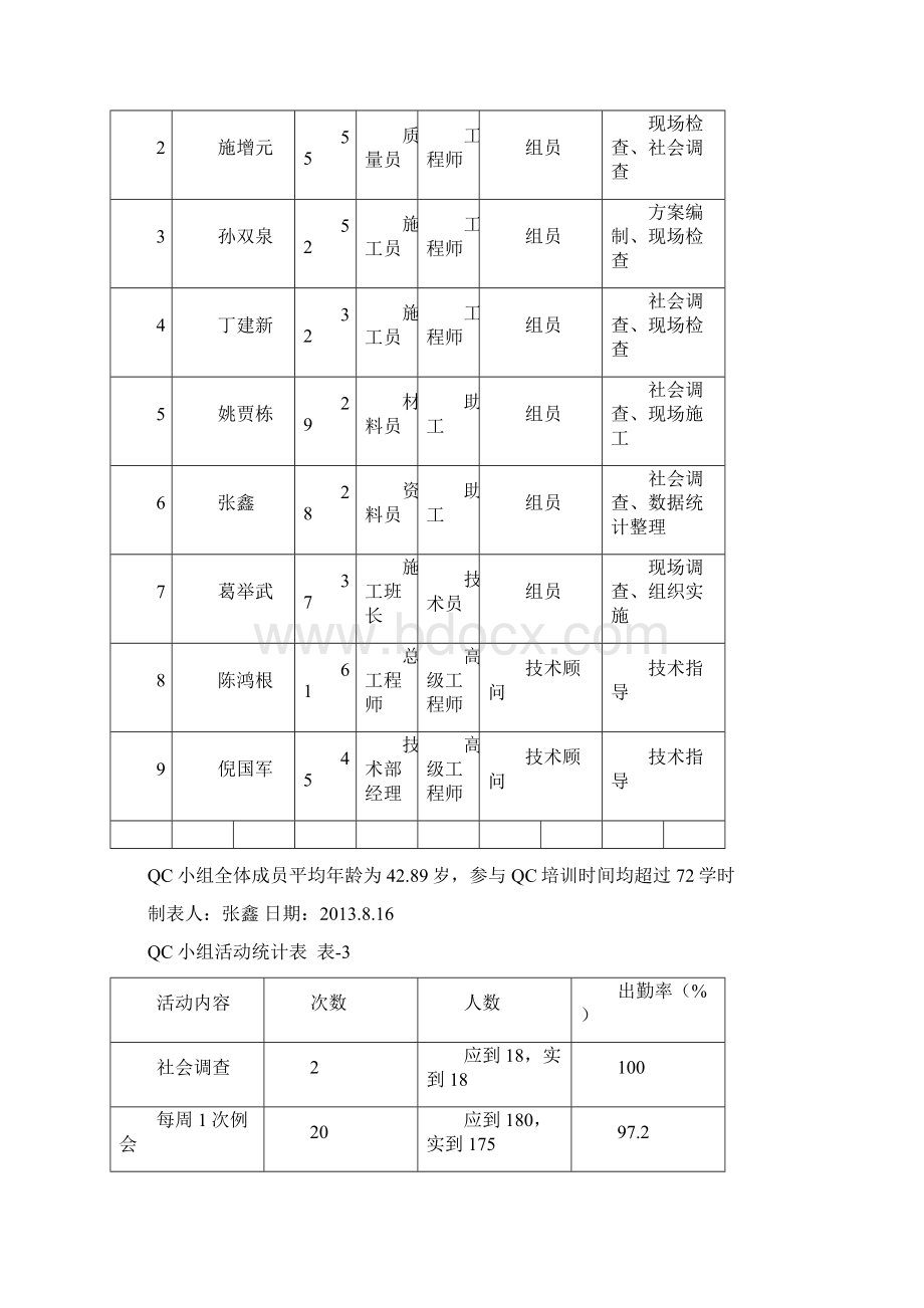 提高建筑物外立面构造装饰线观感质量讲解Word下载.docx_第3页