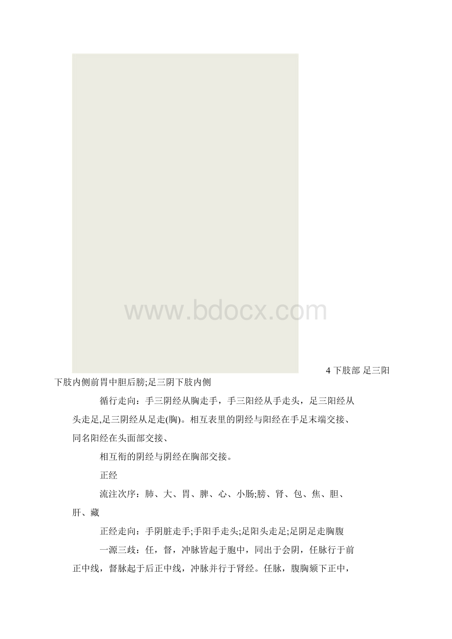 中医执业医师考试针灸学必考知识点汇总.docx_第3页