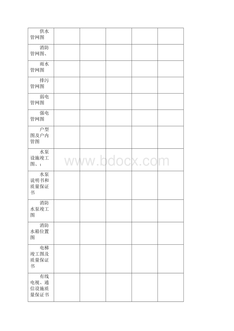 物业承接查验记录表.docx_第3页