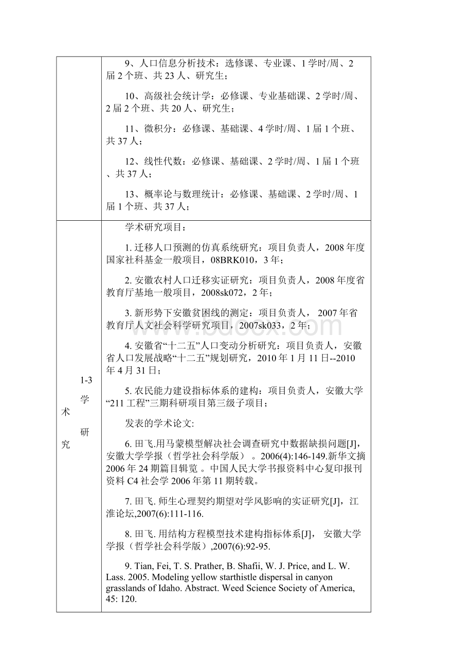 社会统计学双语教学示范课程申报表田飞文档格式.docx_第3页