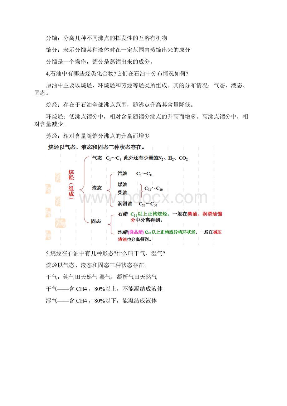 石油炼制工程超详解思考题课后题期末复习题库及答案Word格式.docx_第2页