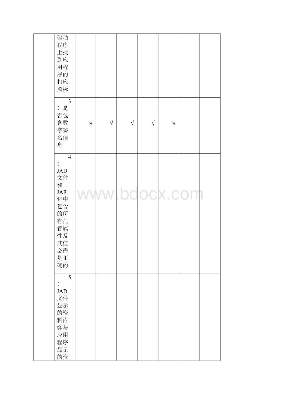 APP测试流程表文档格式.docx_第2页