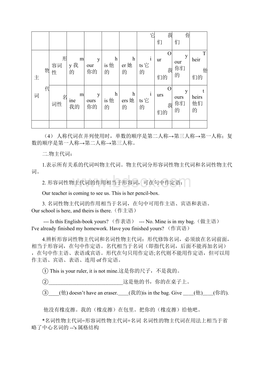 高三一轮复习词1代词讲解及课后习题有答案Word格式.docx_第2页