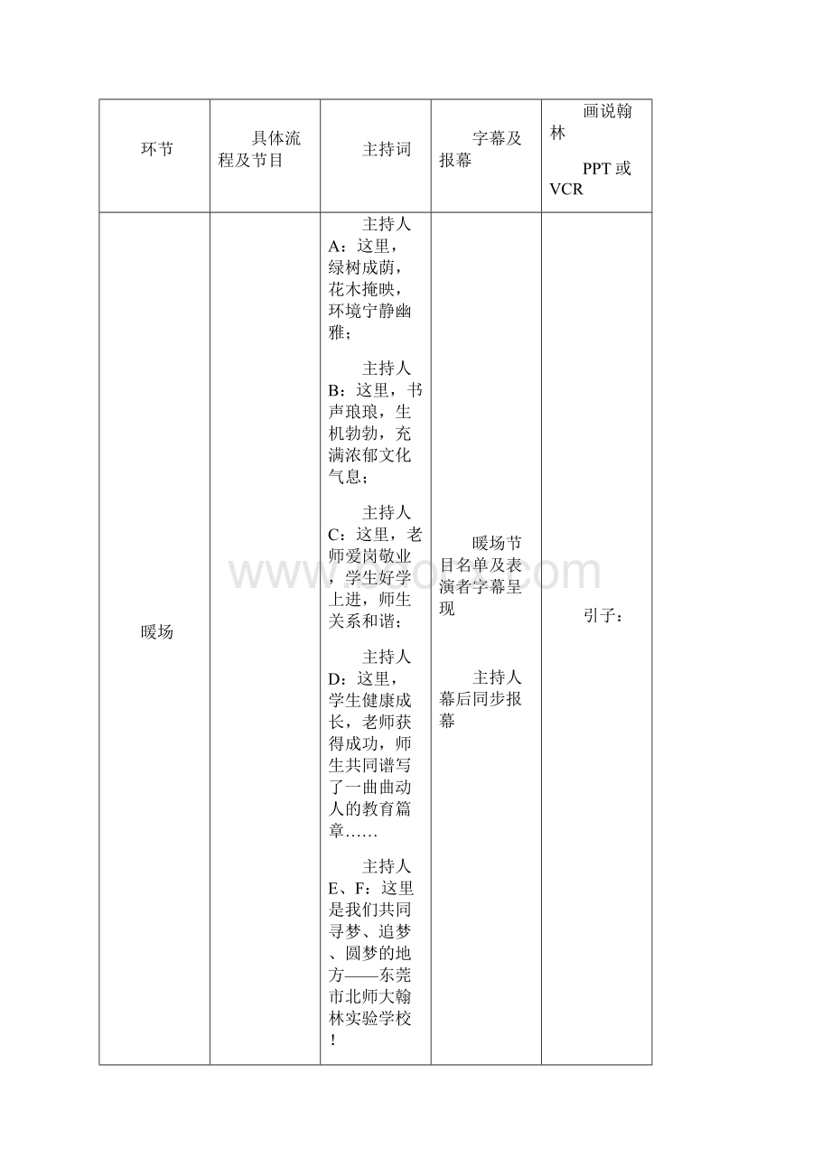 诗意校园圆梦翰林元旦晚会主持稿修改.docx_第2页