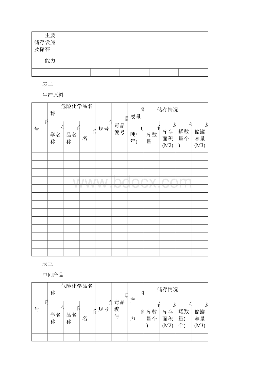 危险化学品生产储存企业生产储存批准证书申请书.docx_第3页