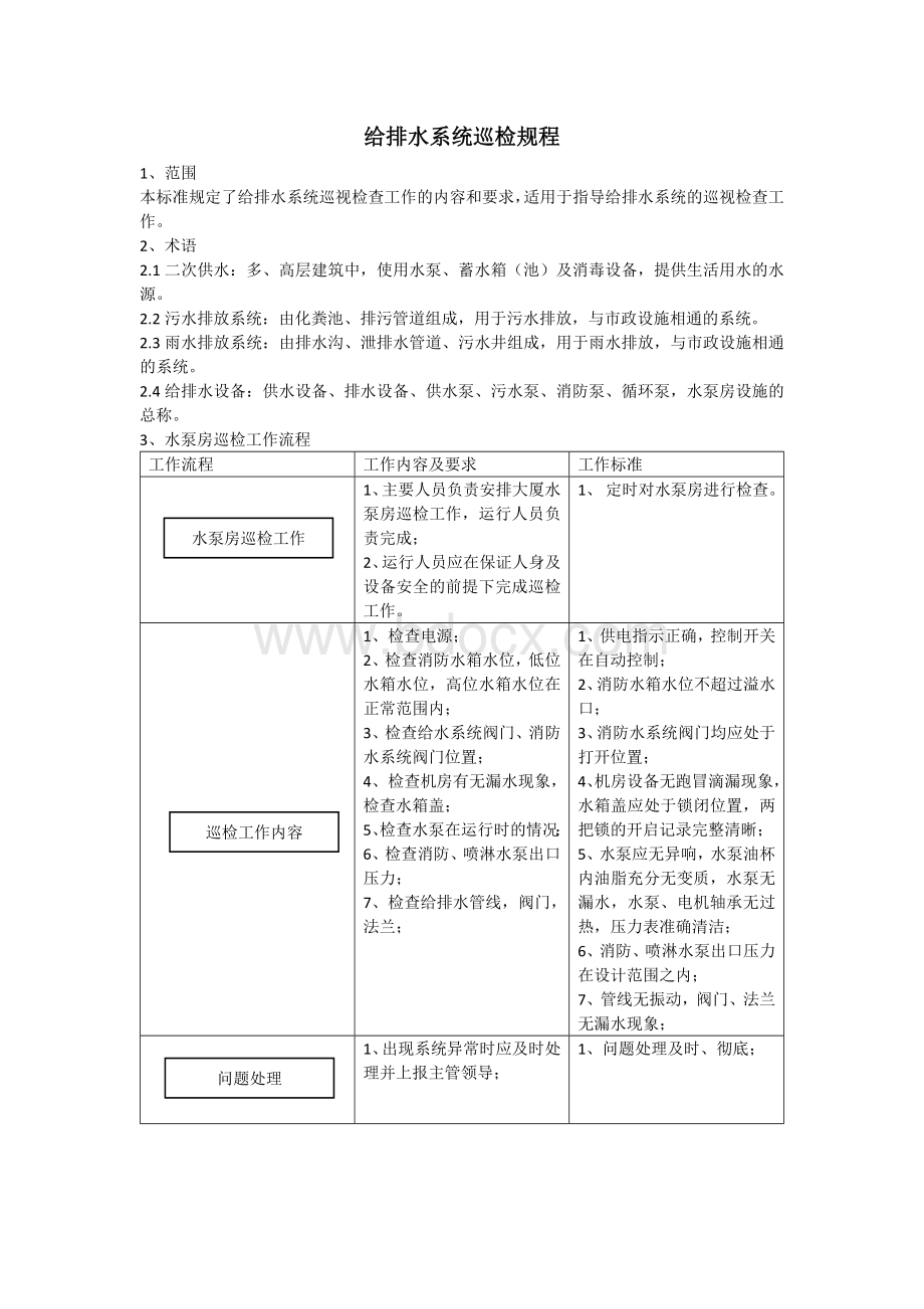 给排水系统巡检规程文档格式.docx_第1页