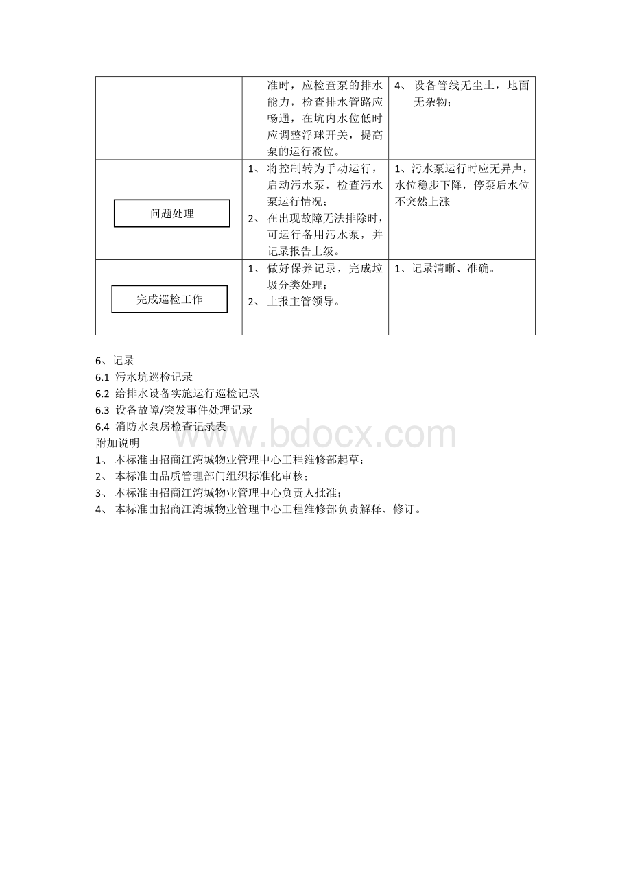 给排水系统巡检规程文档格式.docx_第3页