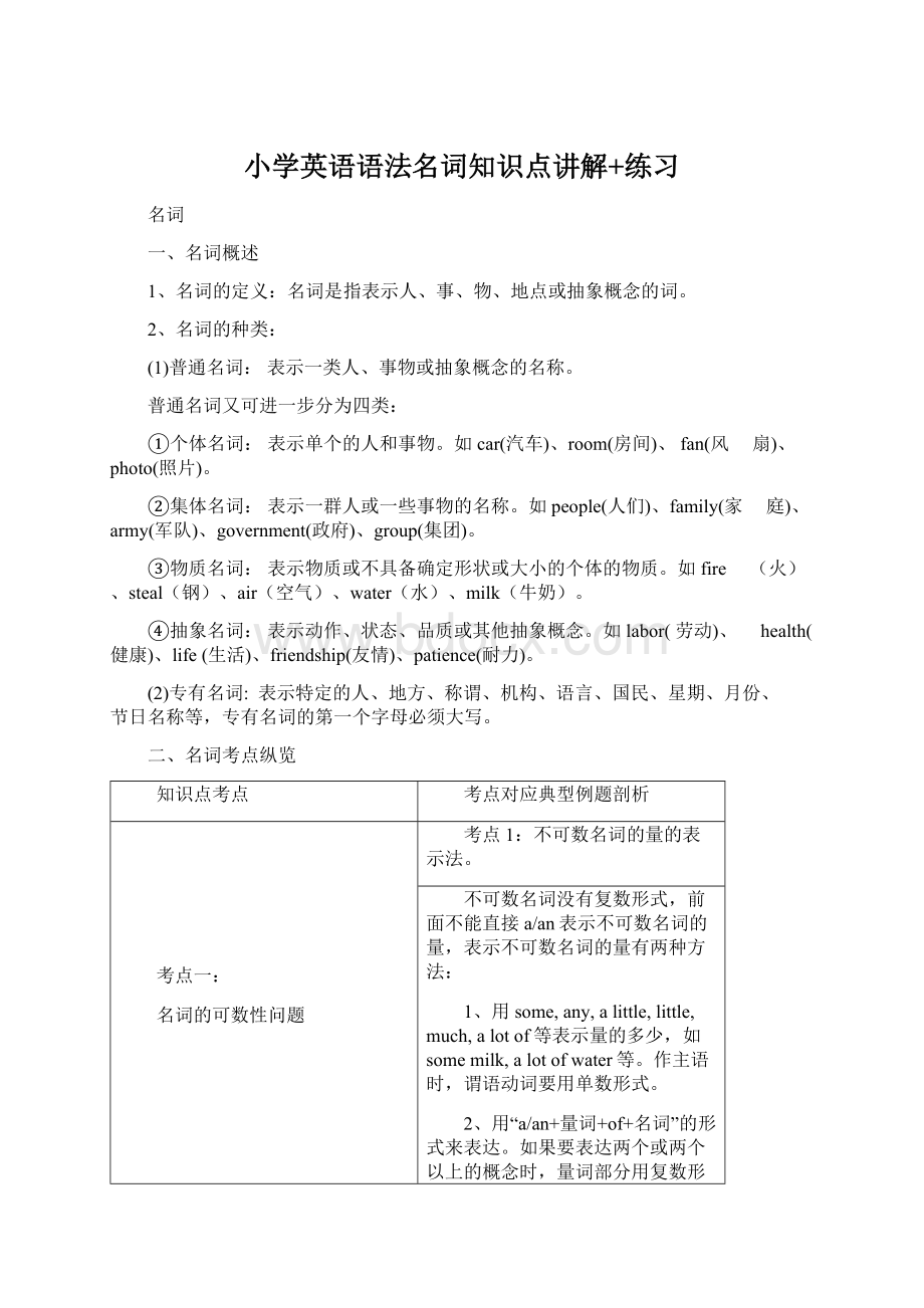 小学英语语法名词知识点讲解+练习Word下载.docx_第1页