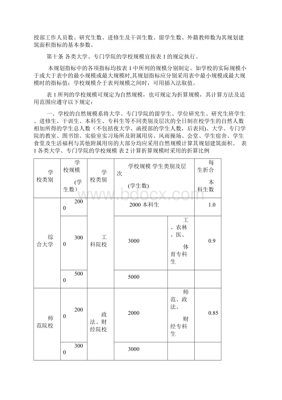 完整版《大学校园规划设计规范》.docx_第3页