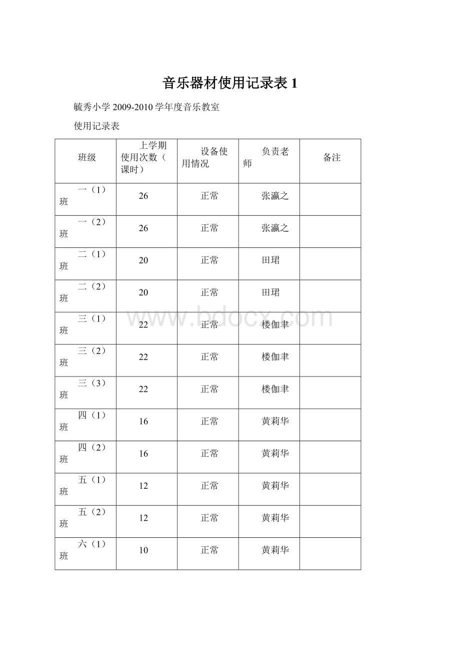 音乐器材使用记录表1.docx