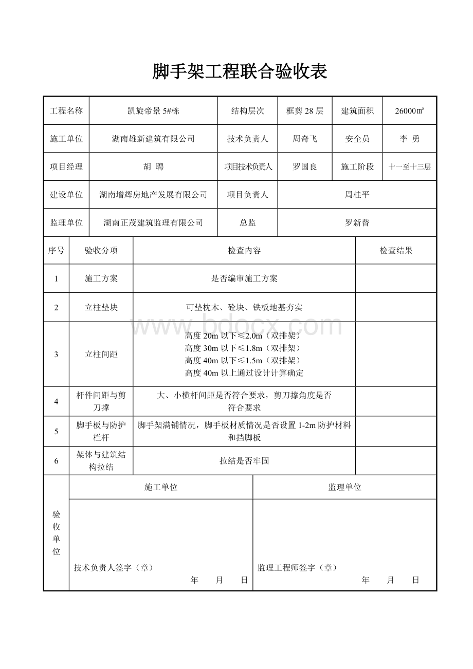 脚手架联合验收表Word格式.doc