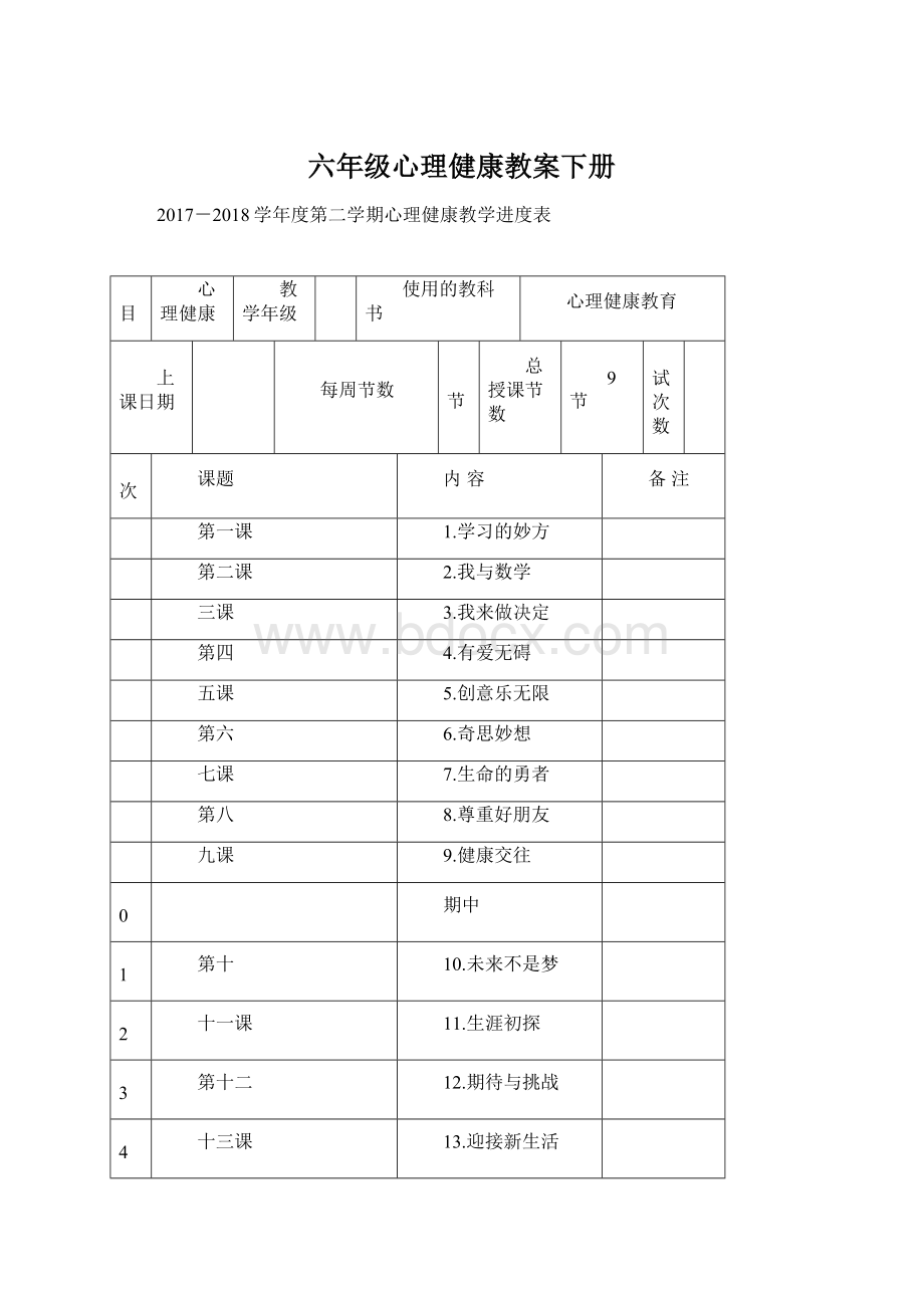 六年级心理健康教案下册.docx