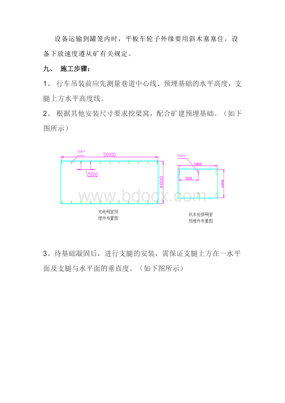 充电硐室行车安装措施.doc_第2页