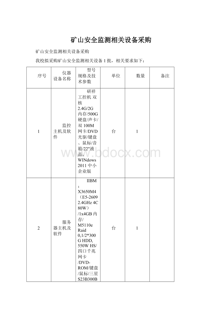 矿山安全监测相关设备采购Word文件下载.docx_第1页