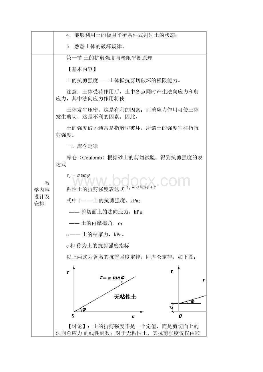 第五章土的抗剪强度.docx_第2页