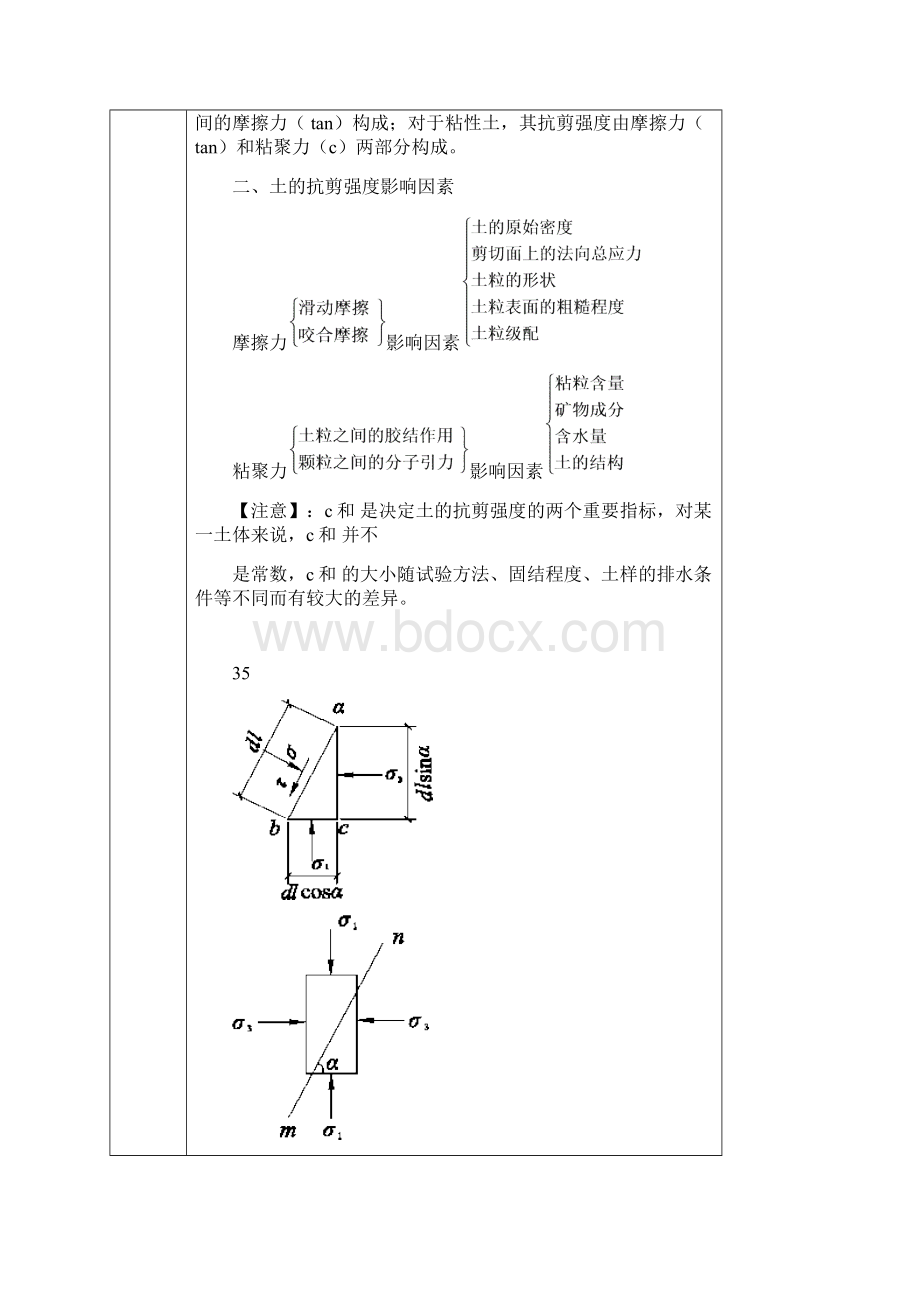 第五章土的抗剪强度.docx_第3页