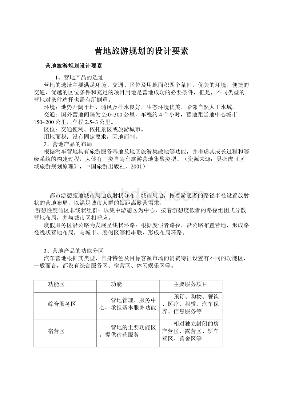 营地旅游规划的设计要素Word格式文档下载.docx