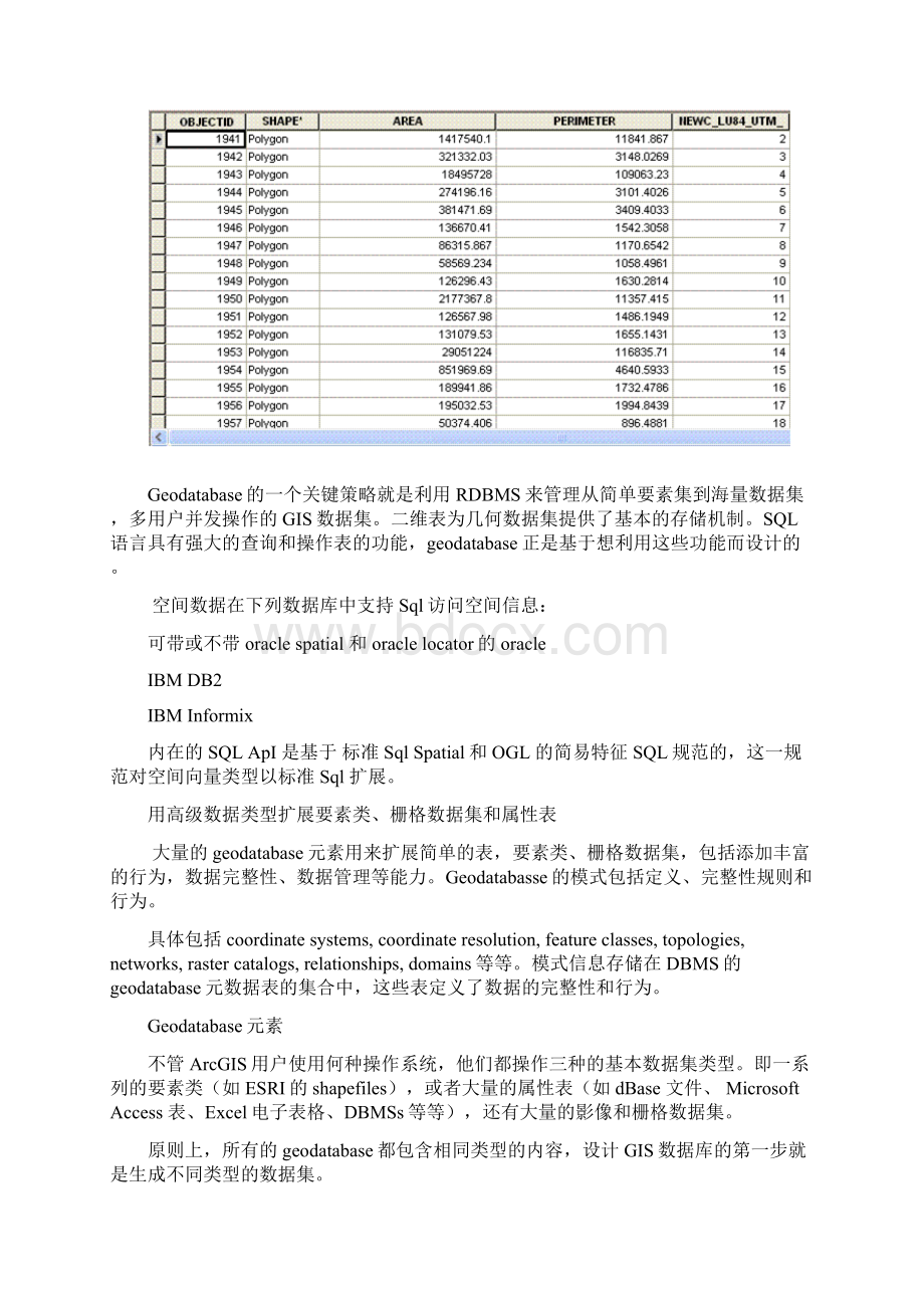 Geodatabase与ArcSDE中文版教学提纲Word文档下载推荐.docx_第2页