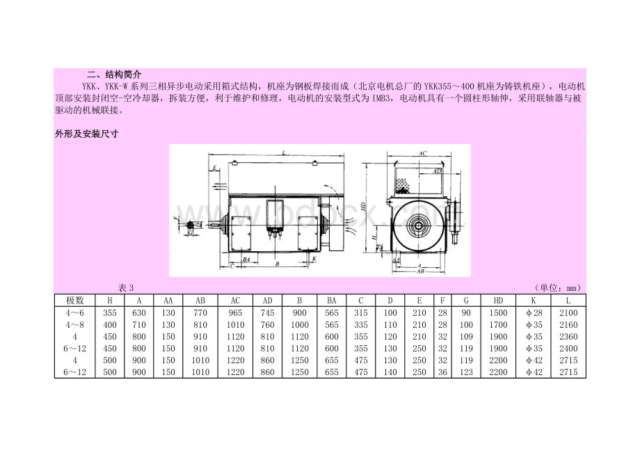 YKK、YKK-W系列高压三相异步电动机.doc_第2页